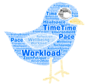 twitter word cloud