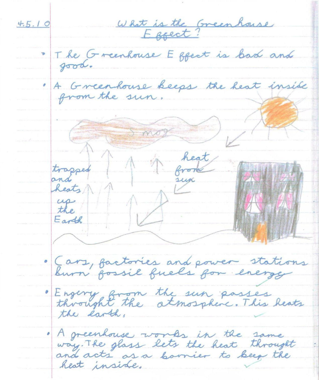 examples of student work