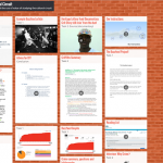 Padlet wall created by students for DIY Digital