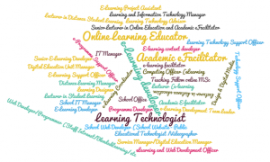 How we scaled professional recognition for staff working with Learning ...