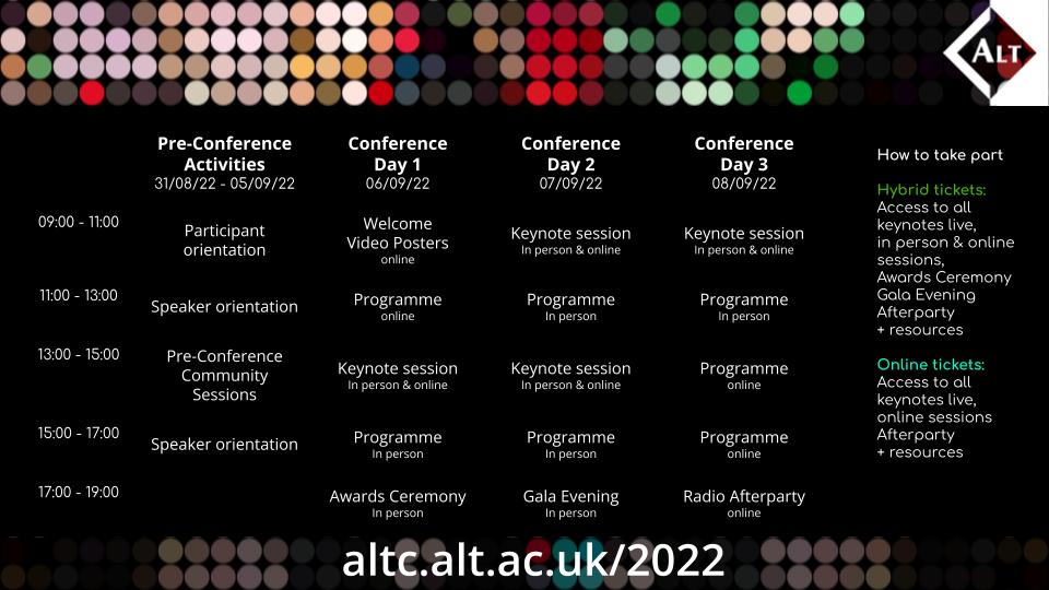 Screenshot of the draft programme for the conference which includes schedules for pre-conference activities and each conference day. 