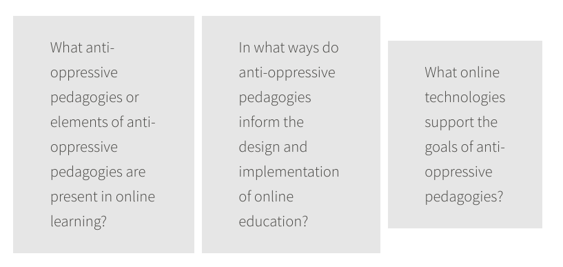 What anti-oppressive pedagogies or elements of anti-oppressive pedagogies are present in online learning?

In what ways do anti-oppressive pedagogies inform the design and implementation of online education?

What online technologies support the goals of anti-oppressive pedagogies?
